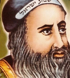 Rabi%20Shimon%20Bar%20Yohai[1]