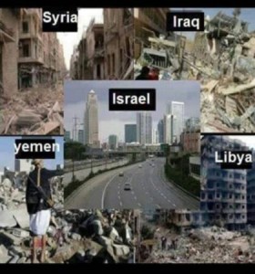 Israël peuple puni ?