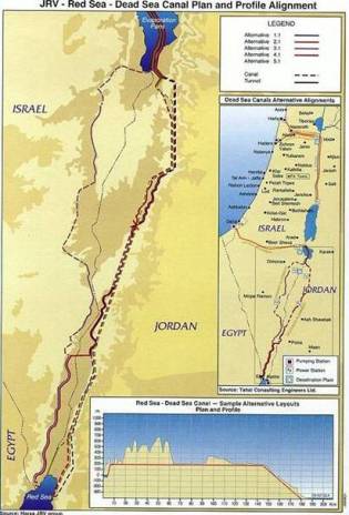 Diapositive31 Canal de la Paix