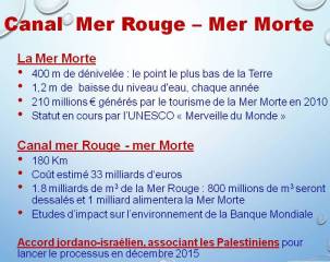 Diapositive32 Canal Mer rouge-Mer morte