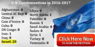 Résolutions ONU 2016-2017.jpg