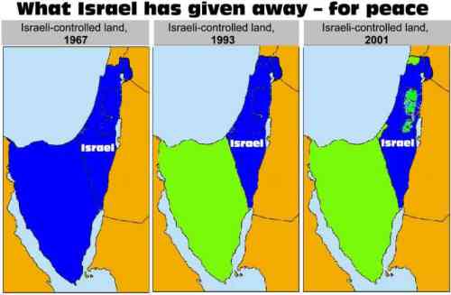 Israel territoires rendus 1