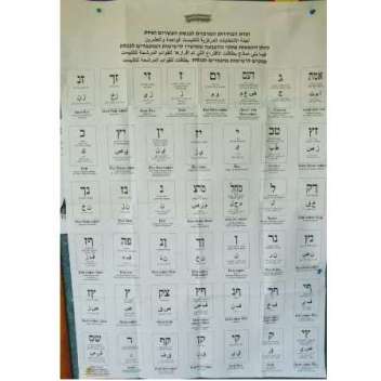 Elections IL listes 2019.jpg